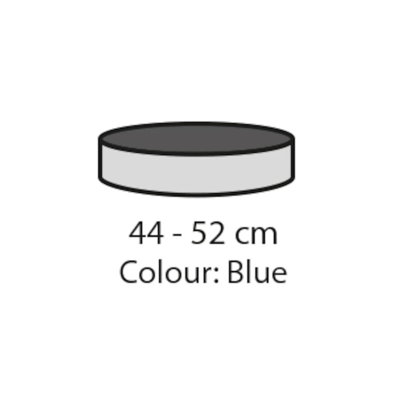 Kylbandanor - Medium