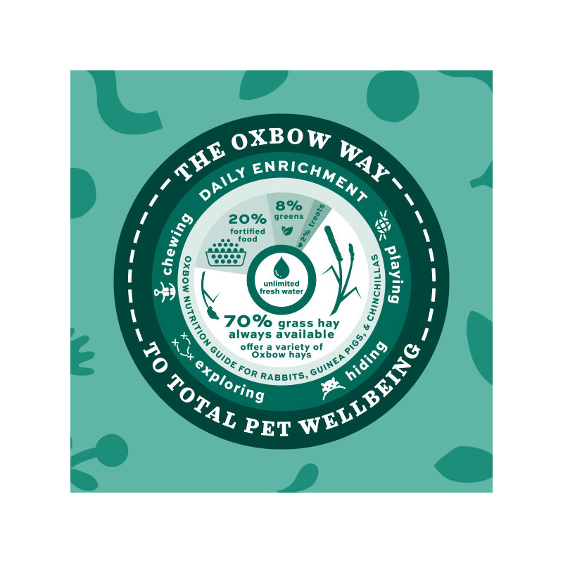 Hö orchard grass - 1.13 kg