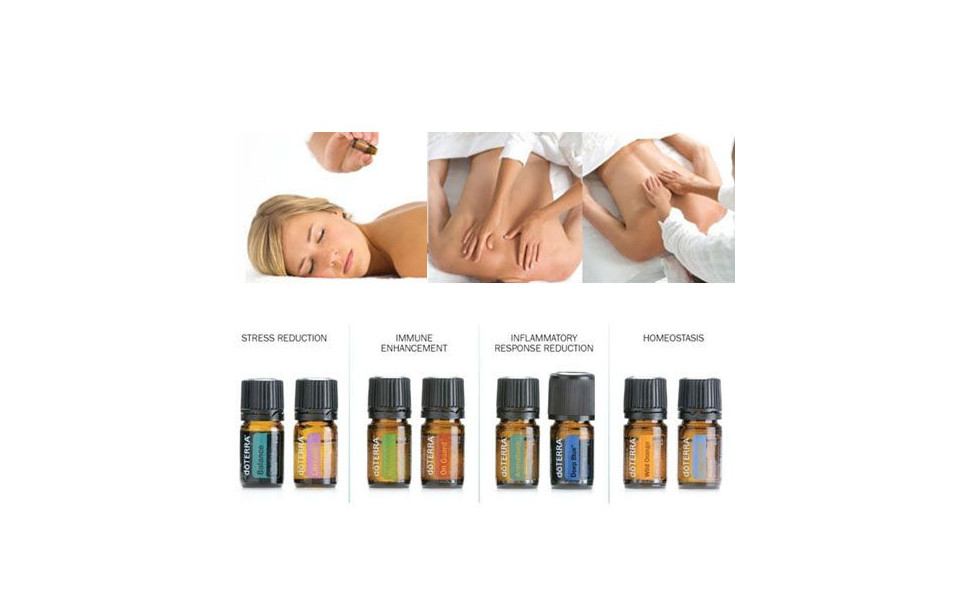 Sommarerbjudande: Nu endast 500 kr (ord. pris 700 kr)  Aromaterapi Chikitsa Massage